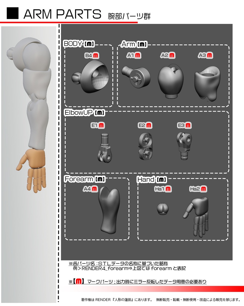 3Dデータ 可動フィギュア『蓮田4号』 3DDATA ACTION FIGURE<Renda4>