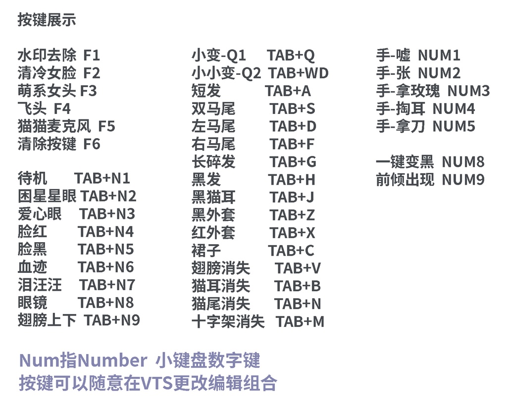 【Live2Dモデル】王庭清の冷たい砕けた双子 | 性別可変、男女共用 | 前傾き | 大小可変Q版 | +UI | ネーティブスタイル