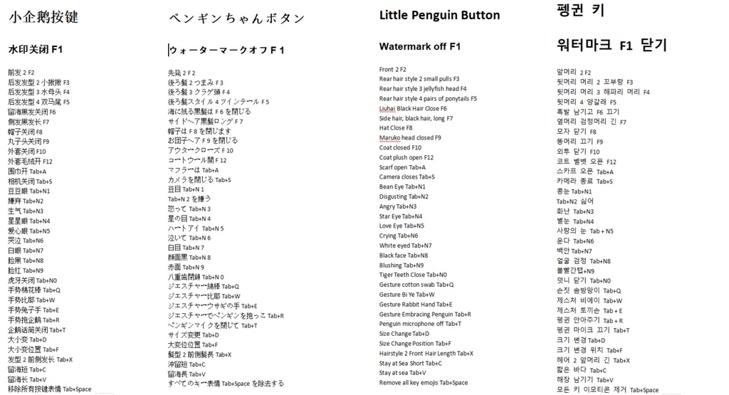 【Live 2D量販モデル】ペンギン[Rong|サイズ変更を含む+VB|4ヘアコート脱着可能JKマリンスタイル|前髪微つまみ可能|送UI