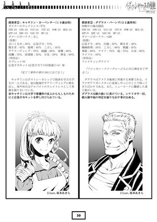 【クトゥルフ神話TRPG】バグ・シャースの侵蝕