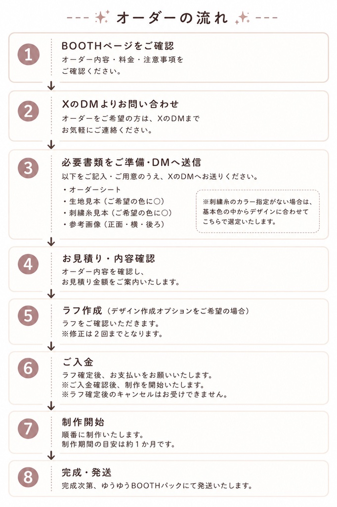 自作ぬい(無属性、創作)オーダーメイド