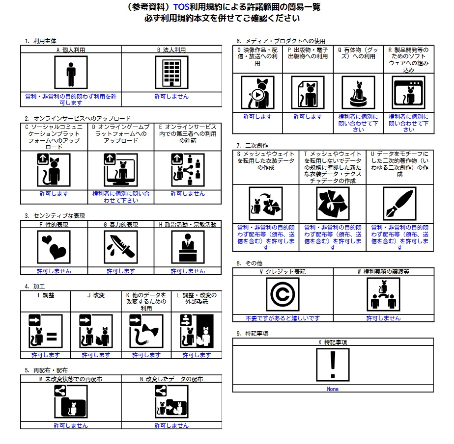 Featherlin (3Dモデル)