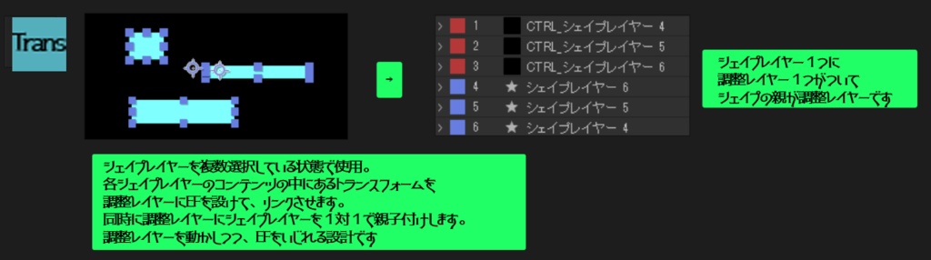 AEスクリプト_Shapes