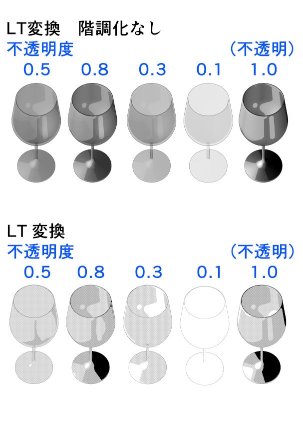 CLIP STUDIO【3D】ワイングラス WineGlass