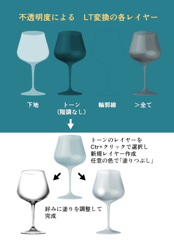 CLIP STUDIO【3D】ワイングラス WineGlass