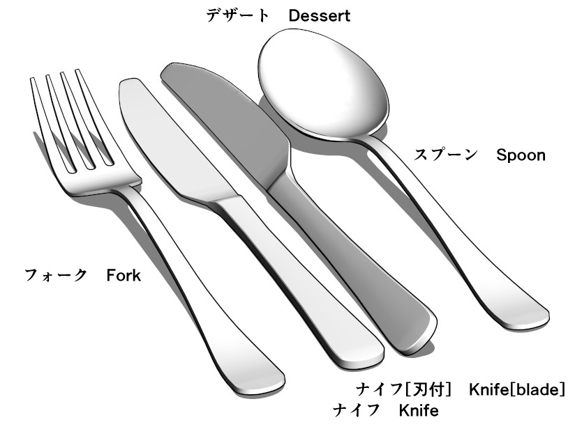 CLIP STUDIO【3D】フォーク、ナイフ、スプーン