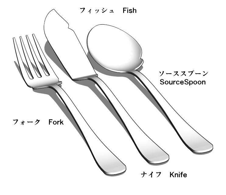 CLIP STUDIO【3D】フォーク、ナイフ、スプーン