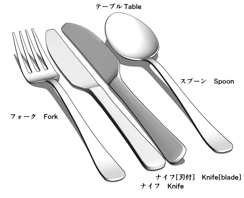 CLIP STUDIO【3D】フォーク、ナイフ、スプーン