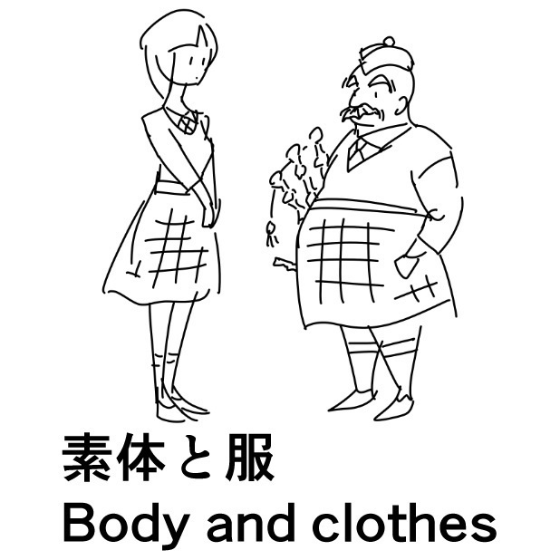 【3D】服フレアスカート2.01