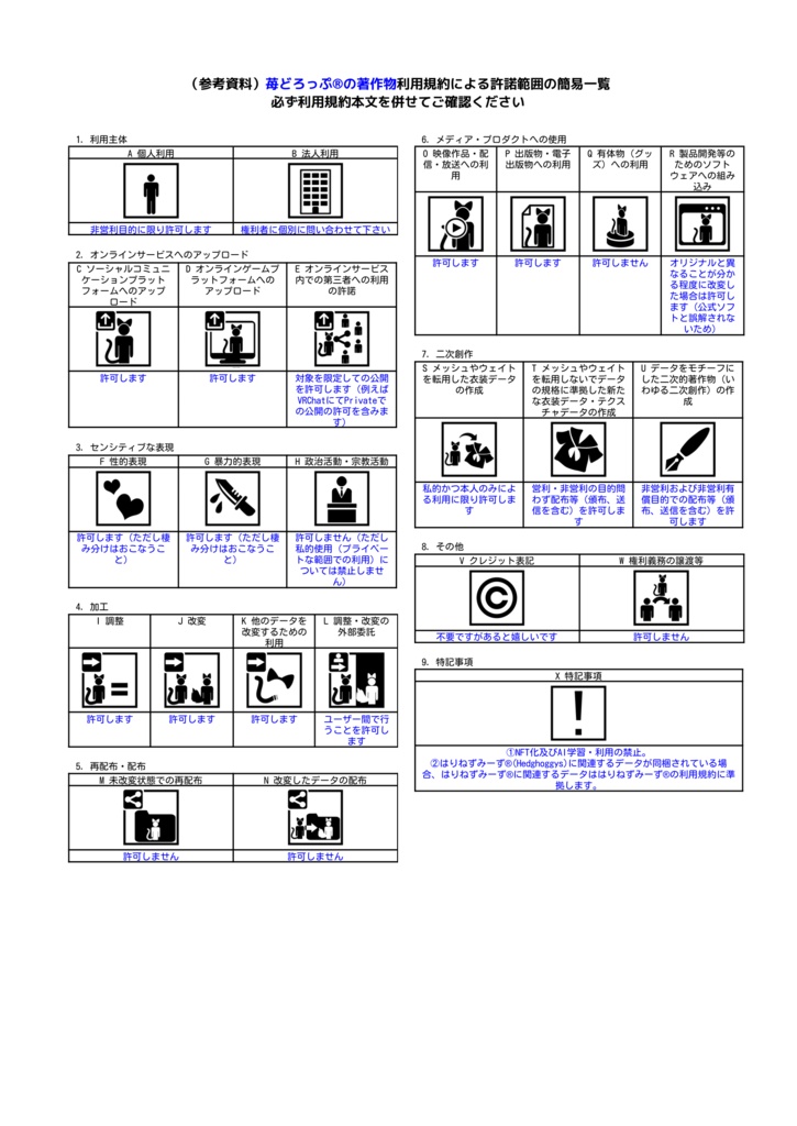 【cluster用ワールドアセット】TINY WAITING SPACE【Collider等設定済】