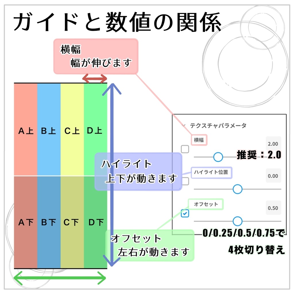【VRoid用】髪用テクスチャガイド【無料】