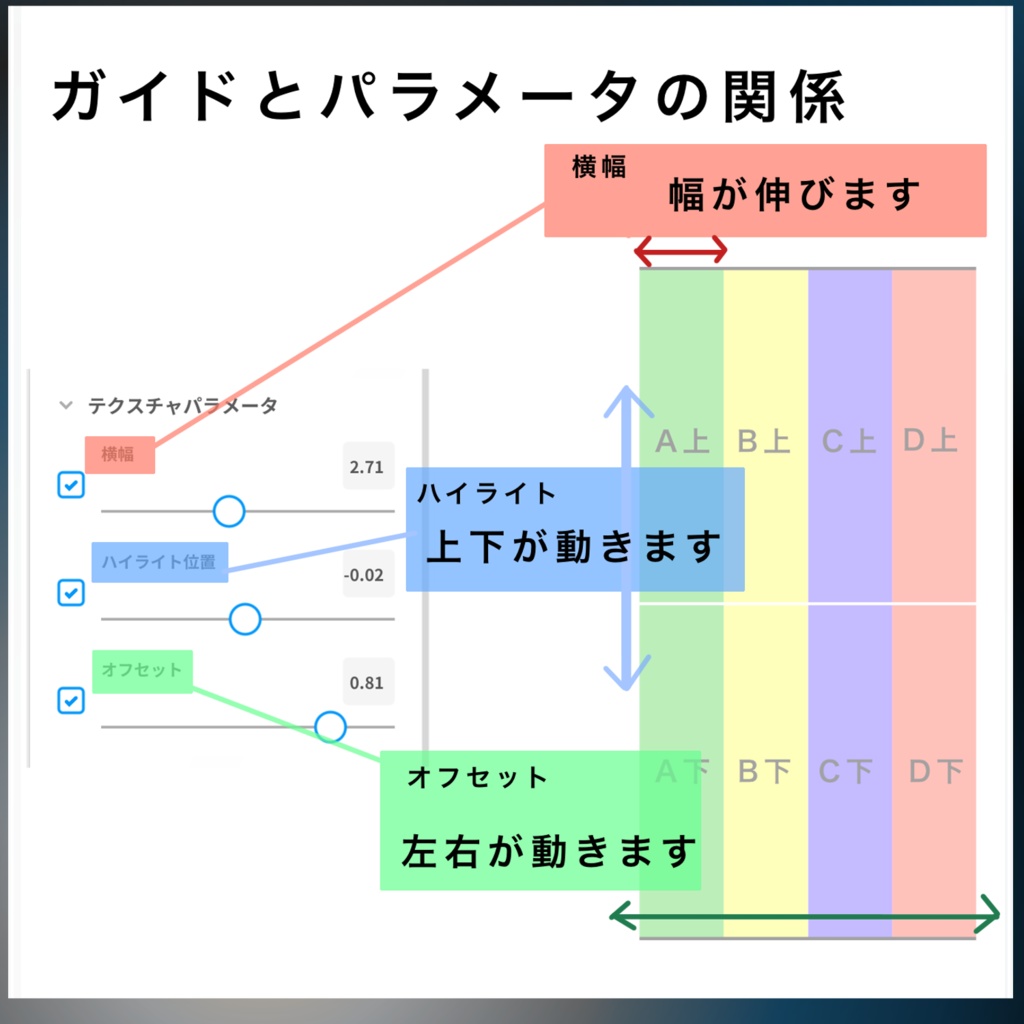 【VRoid用】八式髪テクスチャガイド【無料】