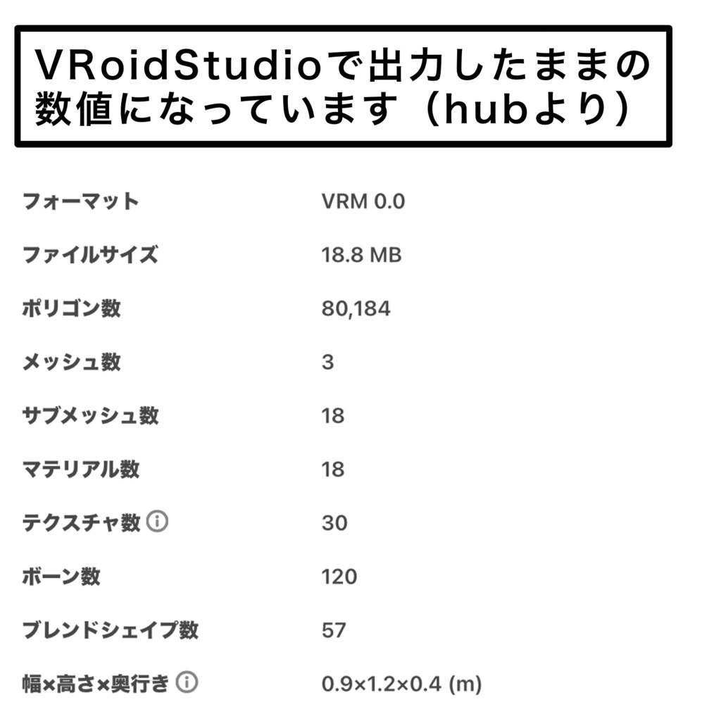 【VRM形式】Pokemon擬人化アバターNo.303
