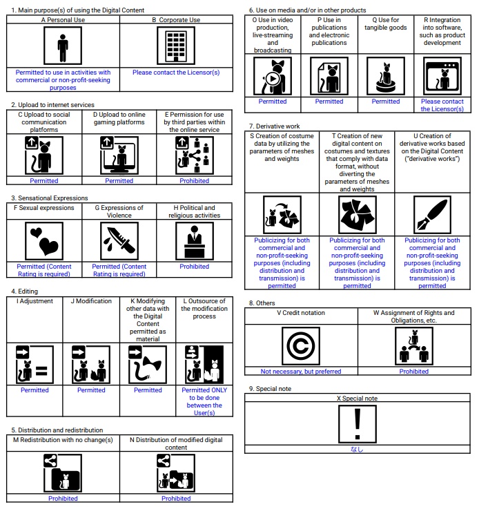 【ソティアさん対応パーツ】Spikilla【VRChat想定】
