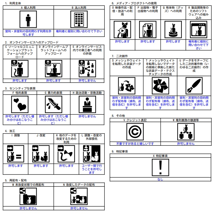 【ソティアさん対応パーツ】Spikilla【VRChat想定】