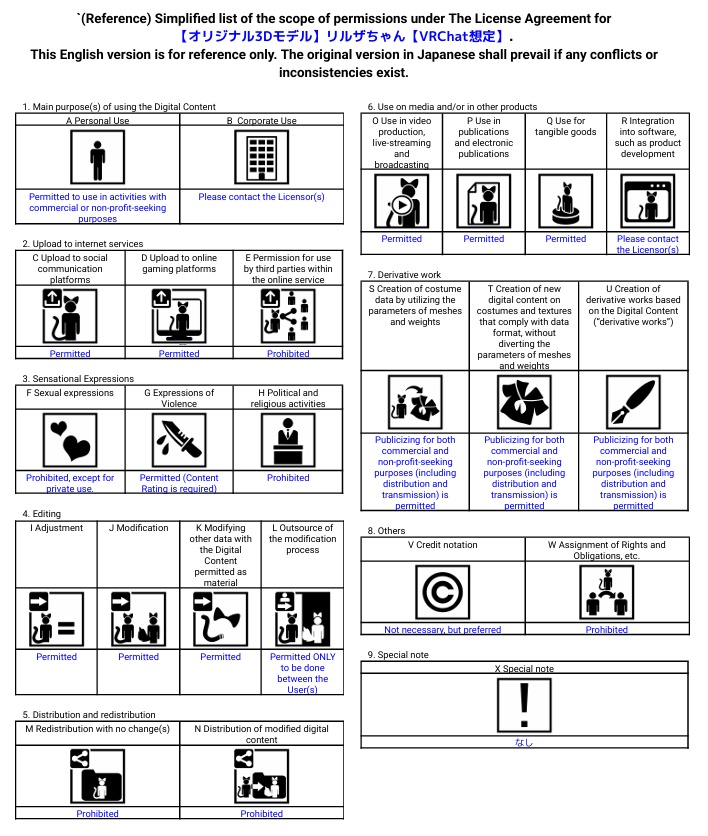 【オリジナル3Dモデル】リルザちゃん【VRChat想定】