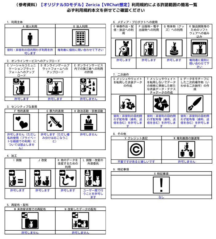 【オリジナル3Dモデル】Zericia【VRChat想定】
