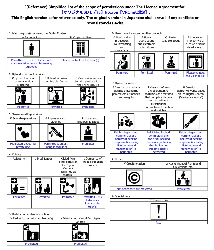 【オリジナル3Dモデル】Noxion【VRChat想定】