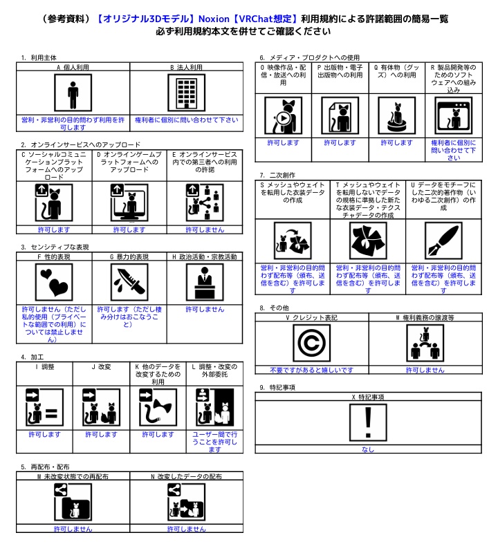 【オリジナル3Dモデル】Noxion【VRChat想定】