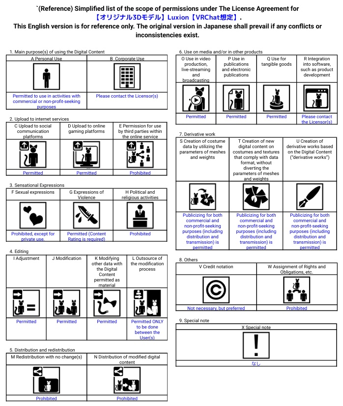 【オリジナル3Dモデル】Luxion【VRChat想定】
