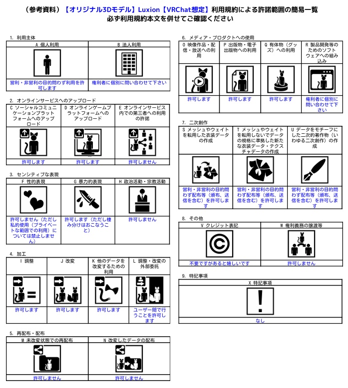 【オリジナル3Dモデル】Luxion【VRChat想定】