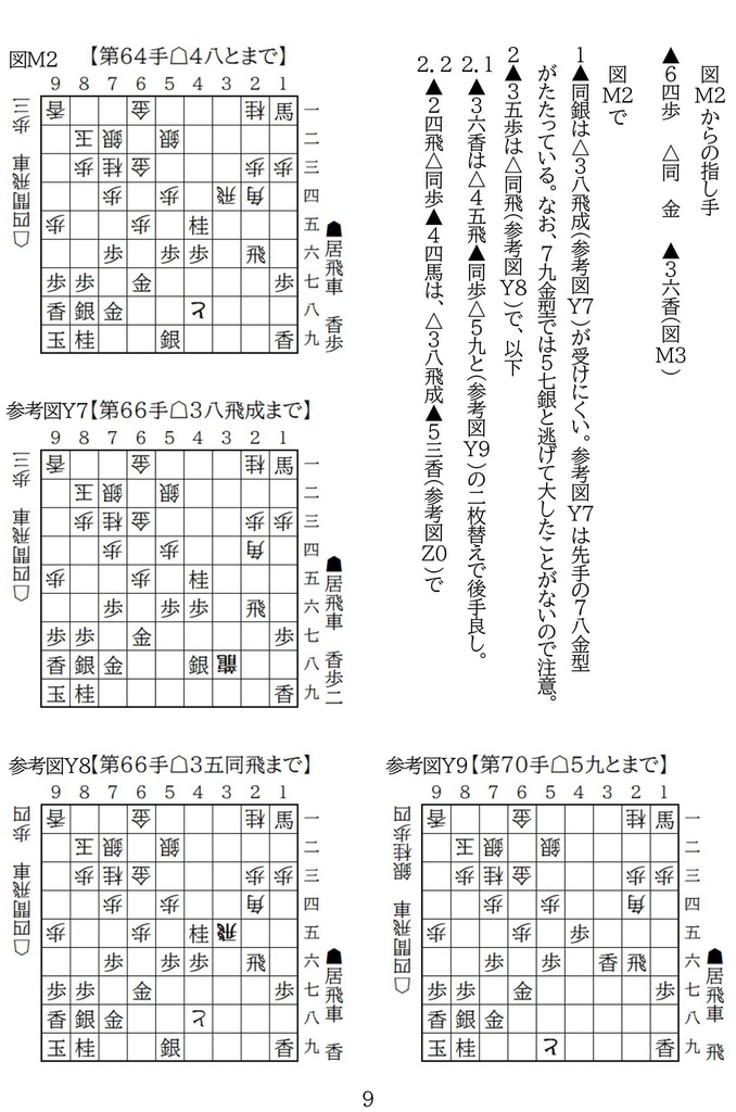 四間飛車特論 対居飛車穴熊 高美濃-3二銀・4五歩型Vol.4