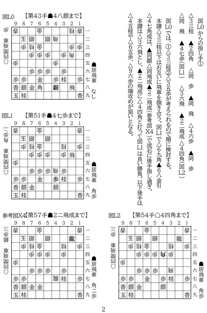 四間飛車特論 対居飛車穴熊 高美濃-3二銀・4五歩型Vol.4