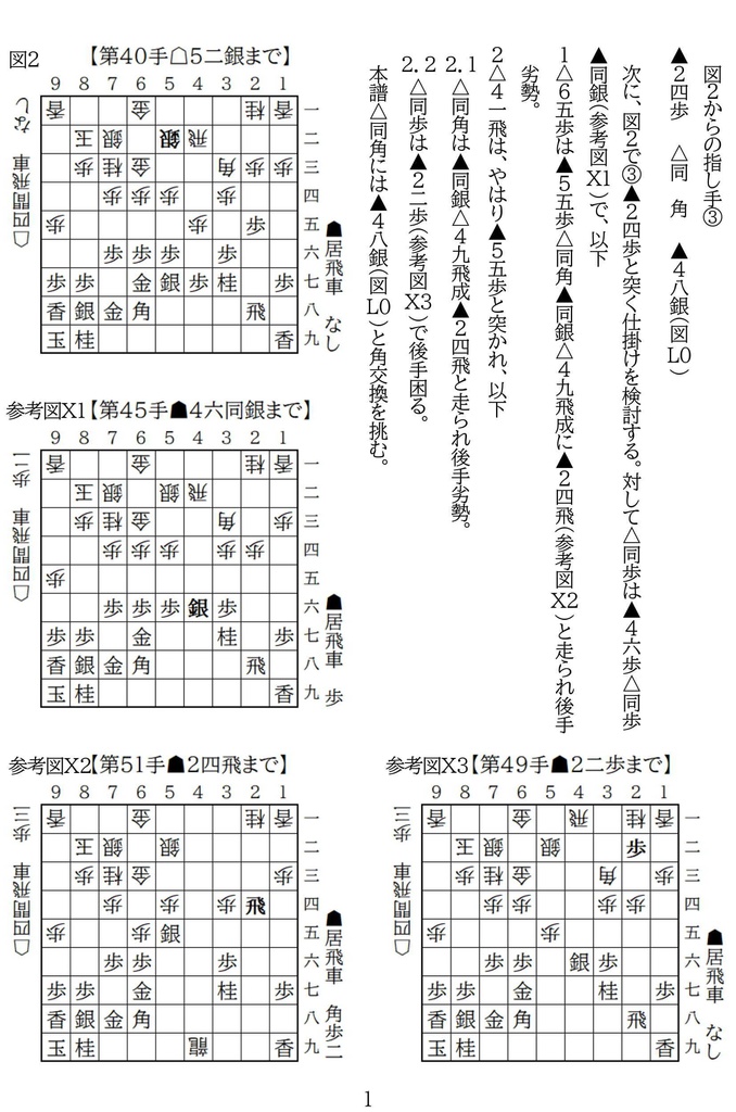 四間飛車特論 対居飛車穴熊 高美濃-3二銀・4五歩型Vol.4