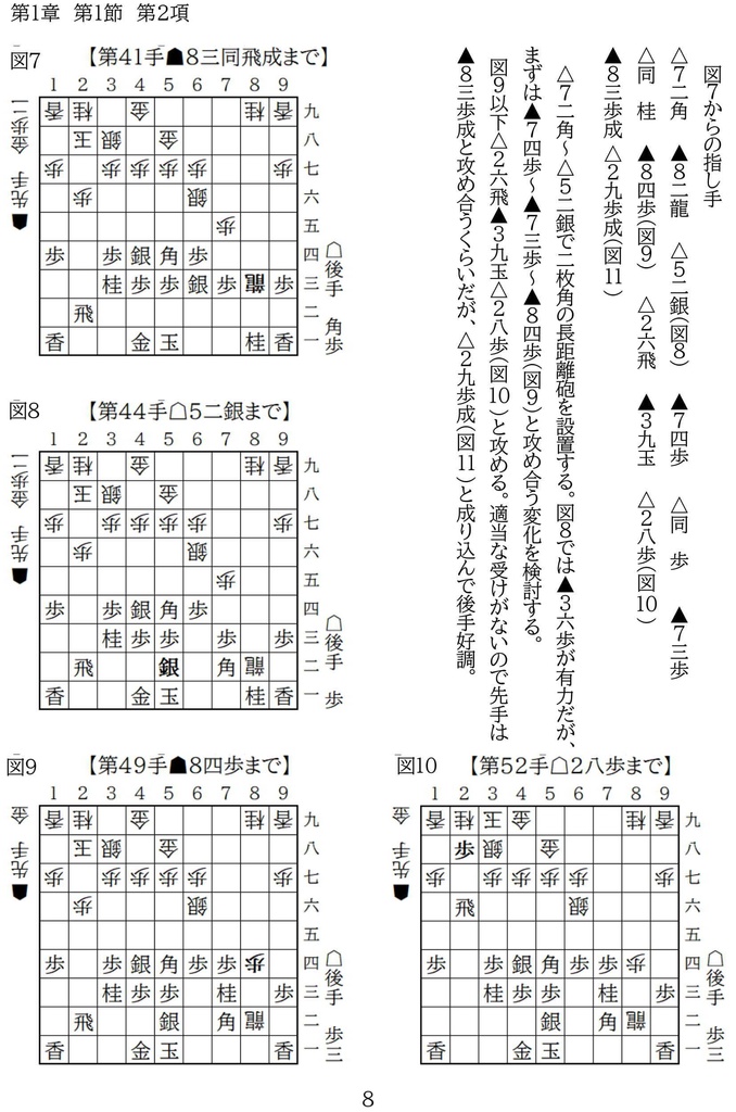 対石田流 相振り雁木 角交換編 Vol.1