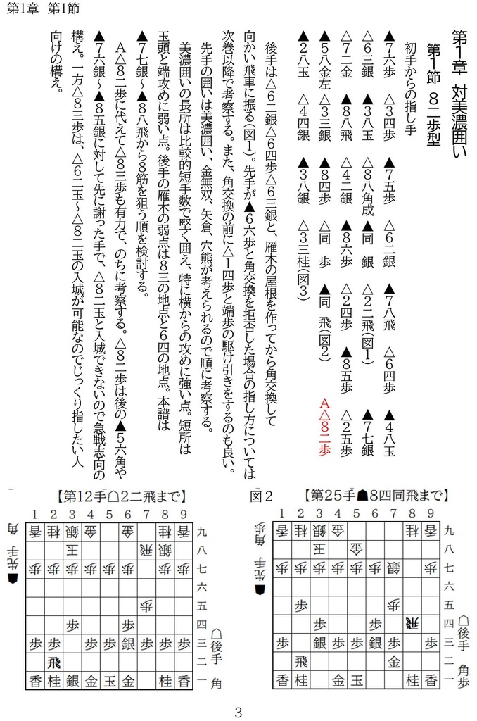 対石田流 相振り雁木 角交換編 Vol.1