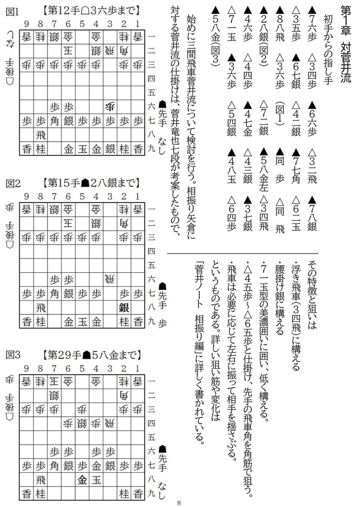 相振り土居矢倉 対菅井流 Vol.1