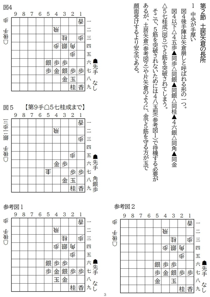 相振り土居矢倉 対菅井流 Vol.1