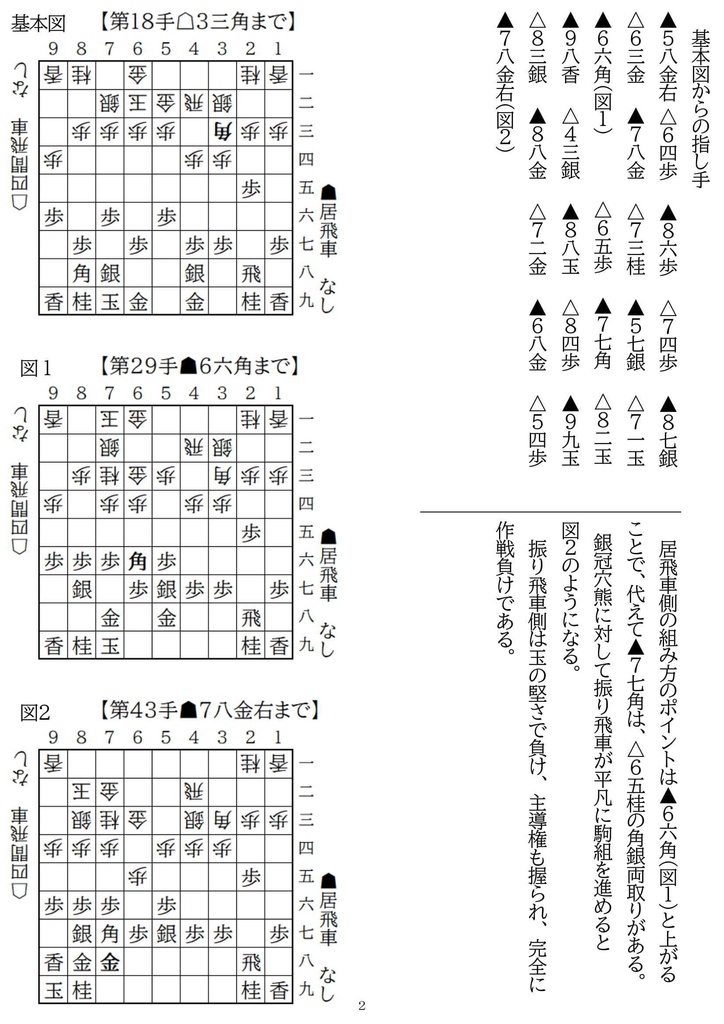 四間飛車特論 対銀冠穴熊 Vol.1 廉価版