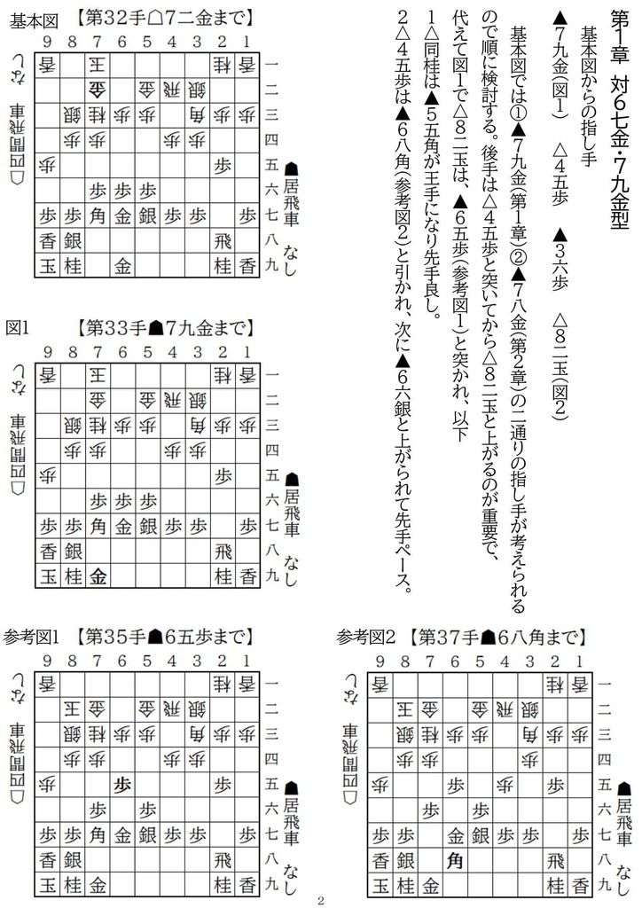 四間飛車特論 対居飛車穴熊 6三金保留銀冠 Vol.1~2 廉価版
