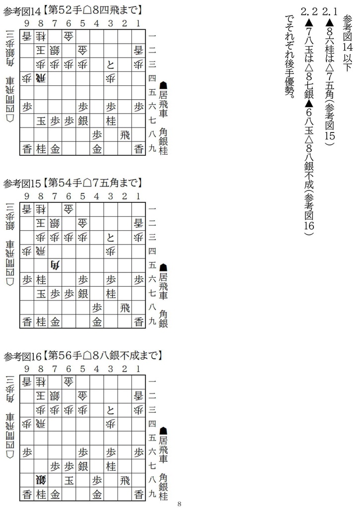四間飛車特論 対elmo囲い急戦 第2~3章 対4五歩急戦 Vol.1