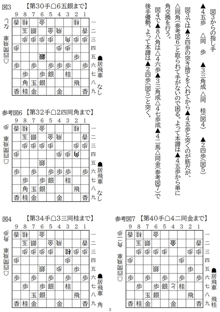 四間飛車特論 対elmo囲い急戦 第2~3章 対4五歩急戦 Vol.1