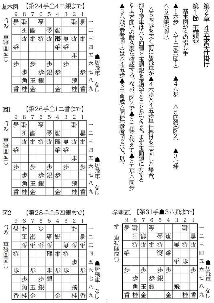四間飛車特論 対elmo囲い急戦 第2~3章 対4五歩急戦 Vol.1