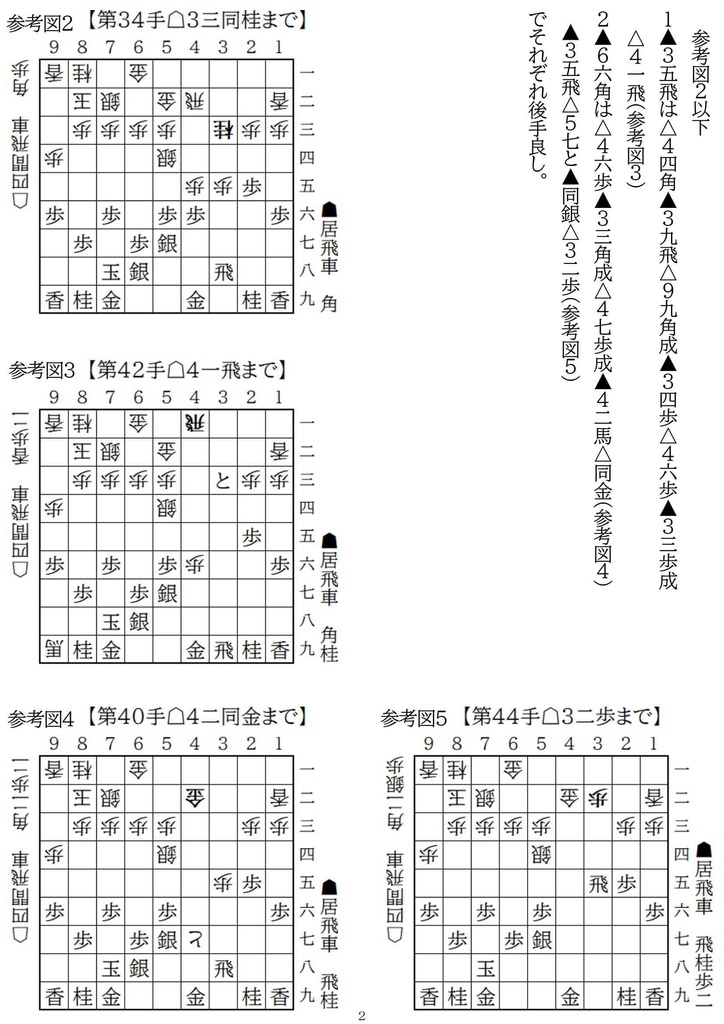 四間飛車特論 対elmo囲い急戦 第2~3章 対4五歩急戦 Vol.1