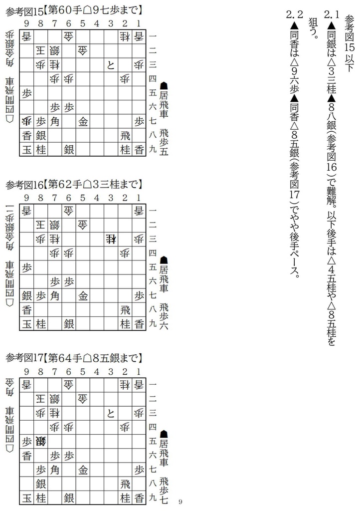 四間飛車特論 対端歩突き穴熊 7一玉型急戦 Vol.1~2 廉価版
