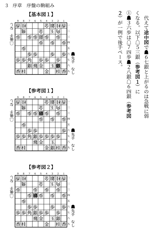 四間ミレニアムを指しこなす本 先手編 上巻 廉価版