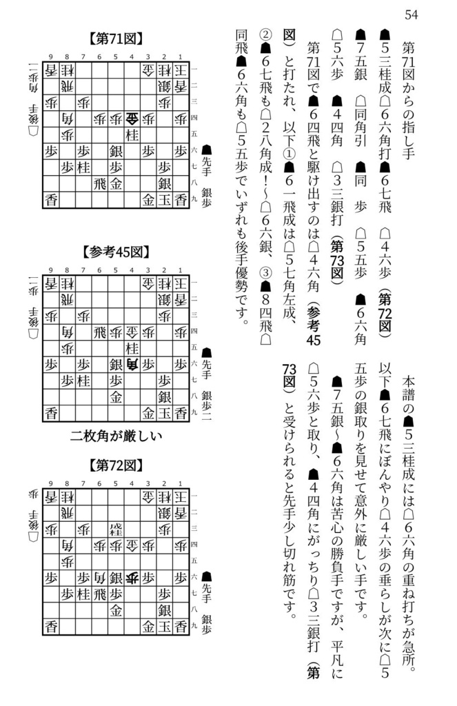 先手四間飛車ミレニアム大全