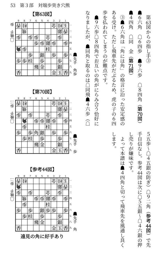 先手四間飛車ミレニアム大全