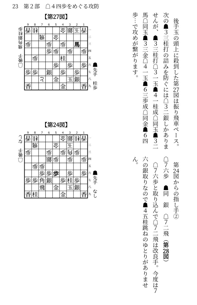 先手四間飛車ミレニアム大全