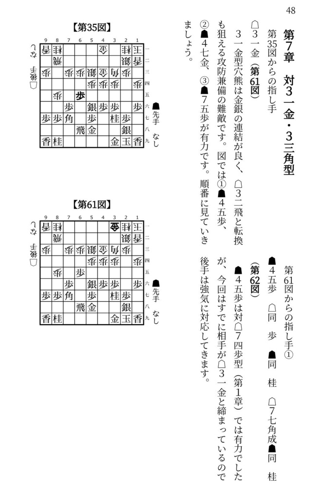 先手四間飛車ミレニアム大全