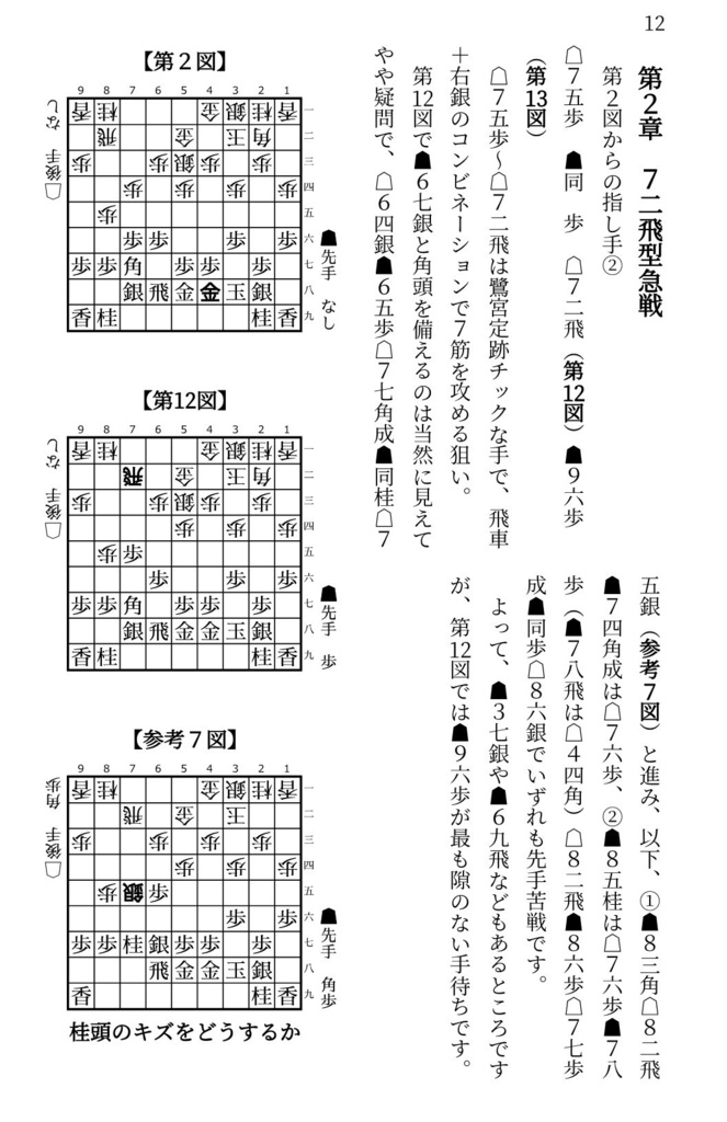 先手四間飛車ミレニアム大全