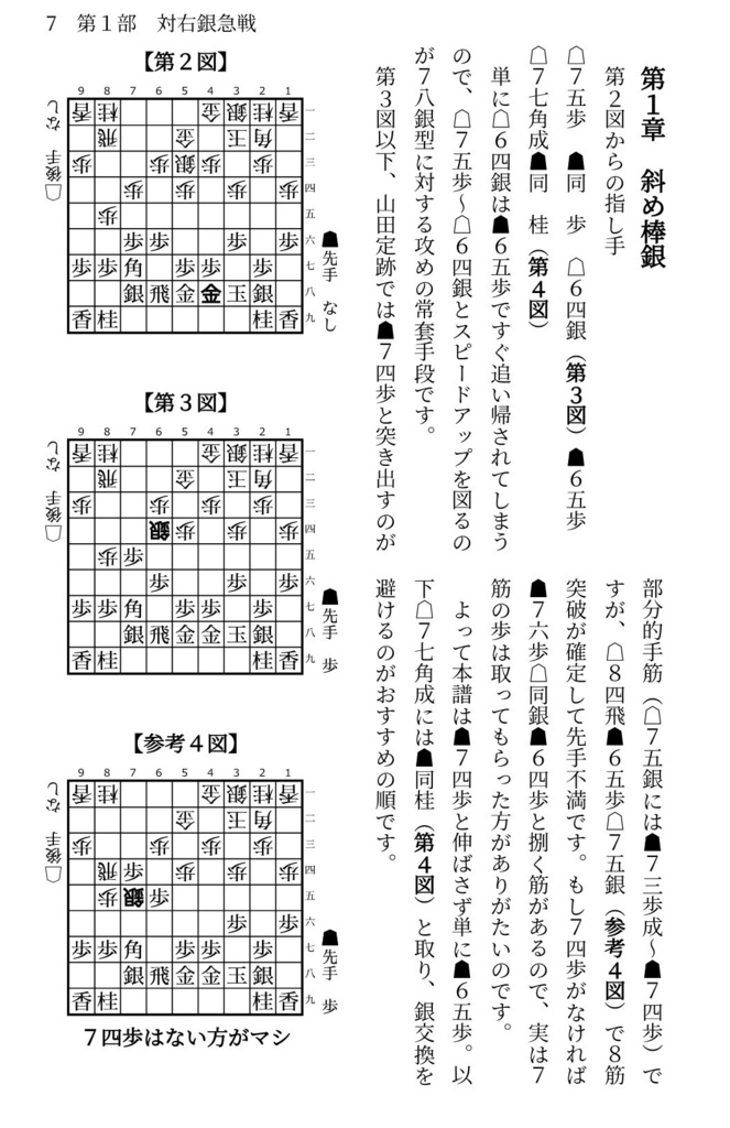 先手四間飛車ミレニアム大全