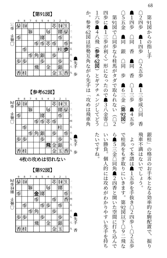 先手四間飛車ミレニアム大全