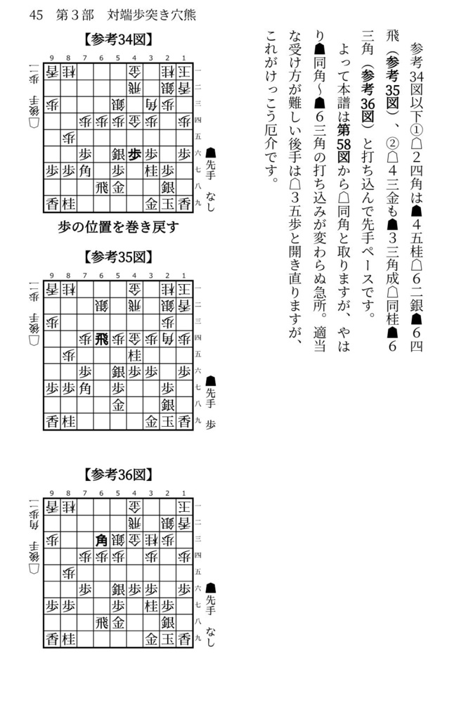 先手四間飛車ミレニアム大全