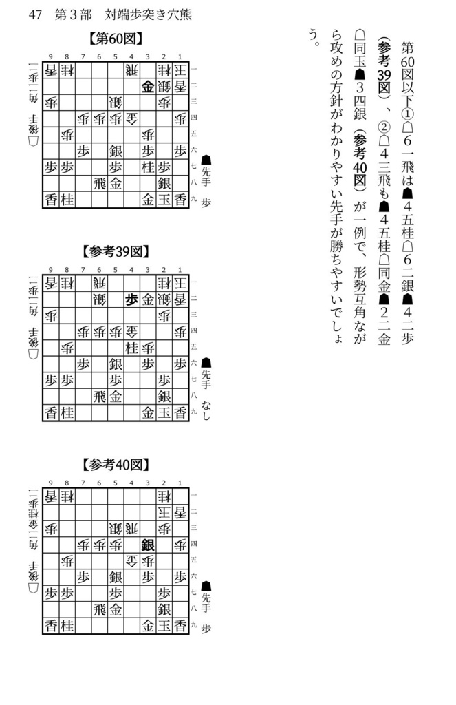 先手四間飛車ミレニアム大全