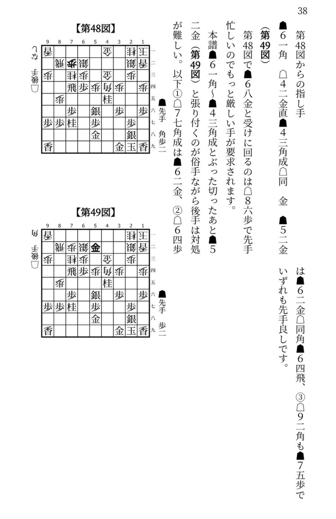 先手四間飛車ミレニアム大全
